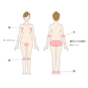 【デリケートゾーン集中コース】SKINLEAP インティメイト セラム